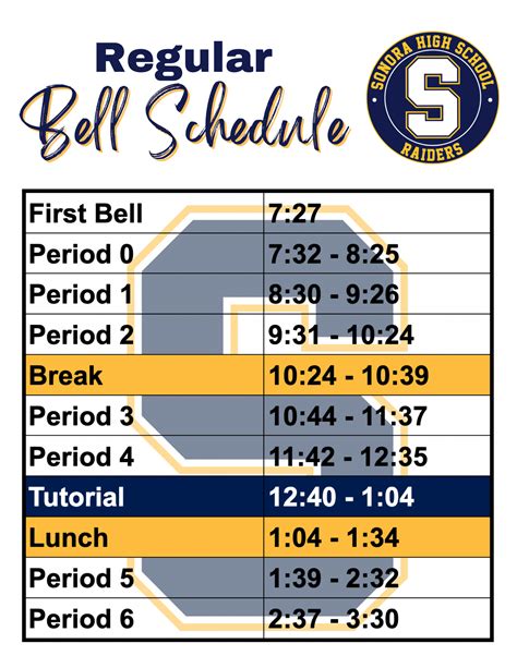 Troy High School Mission. . La habra bell schedule